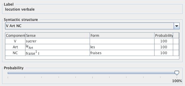 In this figure, names appearing in the Sense column correspond to actual pointers to lexemes (senses) of the fr-ln; names in the Form column are only wordforms that will be used when displaying the