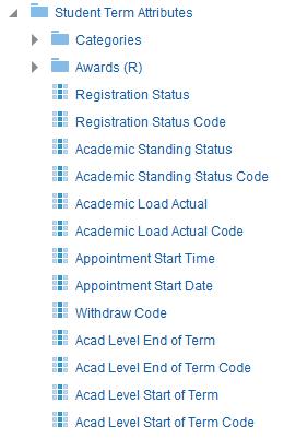 Fields in SIS- Term Registration & SIS - Class Enrollment continued Student Term Attributes Term Registration Type: student s admit type, in the first term of a student s