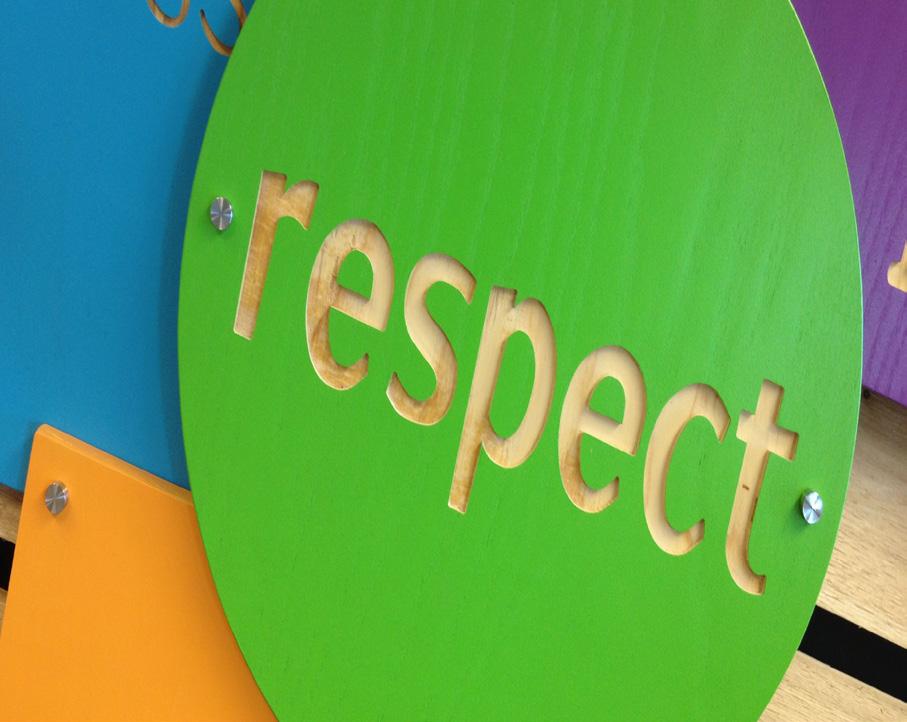 4-H PERSONAL DEVELOPMENTLessons Respectacles EXPLORE THE CONTENT: Respect is the second pillar of character.