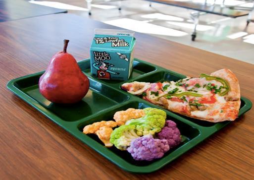 Healthier US School Challenge : Smarter Lunchrooms General Criteria Schools must: Be enrolled as a Team Nutrition School