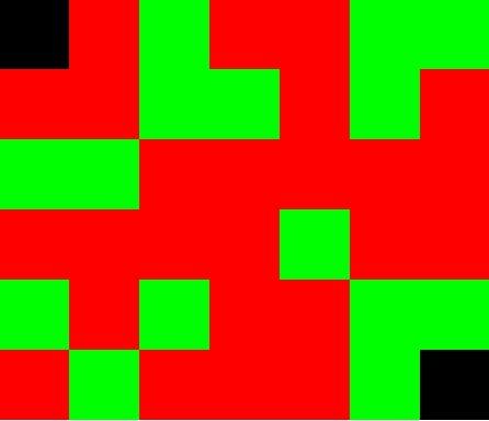 Red squares indicate fragment pairs which are not in relative order, green squares indicate fragment pairs which are in relative order.