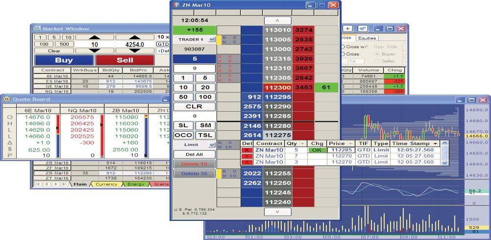 Simulation software from Trading Technologies (below is a screen shot) will be used which provides capabilities of conducting live and re play simulations in any of these markets.