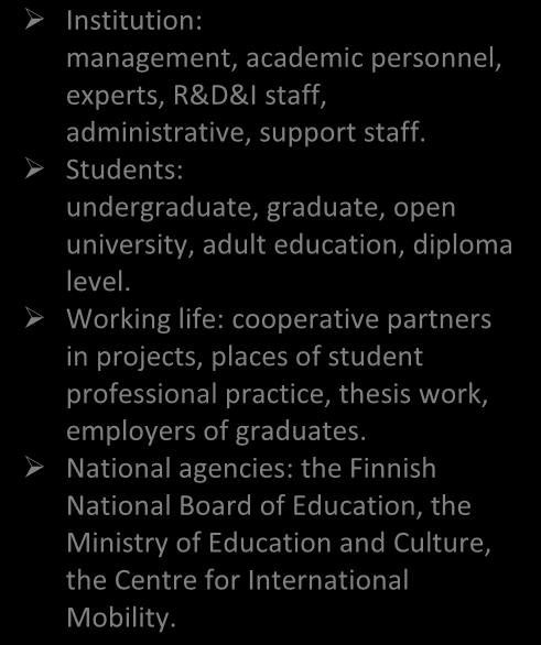 Working life: cooperative partners in projects, places of student professional practice, thesis work, employers of graduates.