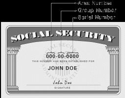 Social Security Number A Social Security Number (SSN) is a unique, 9-digit, identification number issued by the U.S. Social Security Administration (SSA).