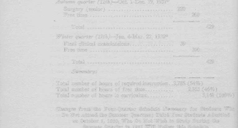 .. 429 Winter quarter (12th)-Jan. 4-Mar. 22, 1932* Final clinical examinations................. 39 Free time 390 Total. S'ummary: 429 Total number of hours of required instruction.