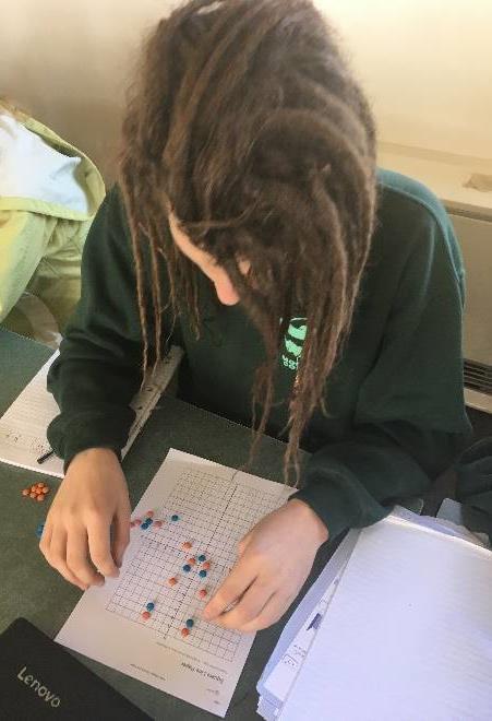 Maths News Students in Year 10 Maths Advanced have been studying quadratic equations.