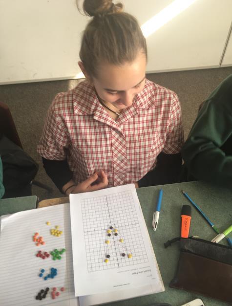 The students used M&Ms to graph the quadratics and explored transformations such as dilations and translations to learn about the connection between the