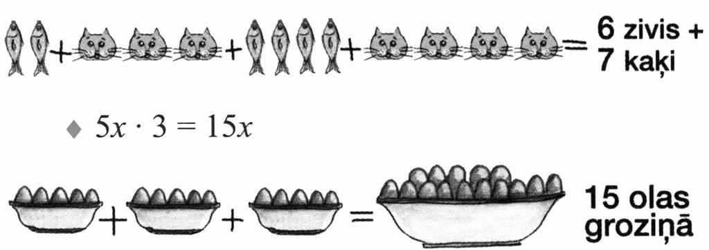 Fig. 2 [1, 85] Problem 5. By examining Fig.