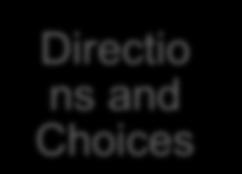 ns and Choices
