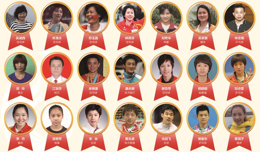 I, the General Information of Guangzhou Polytechnic of Sports 96 world champions 190 Asian champions 759 national champions Wu Dixi Badminton Guan Weizhen Badmiton Lao Yujing Badmiton Yang Yanfen