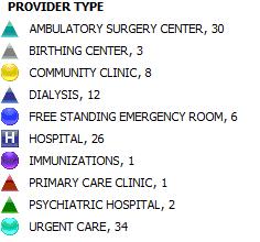 25 Data Sources: Providers from American Academy of Urgent Care Medicine; National Association of Free and Charitable Clinics; Texas Department of State