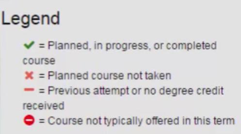 PolyPlanner Students must update PolyPlanner every quarter, no later than the add/drop deadline