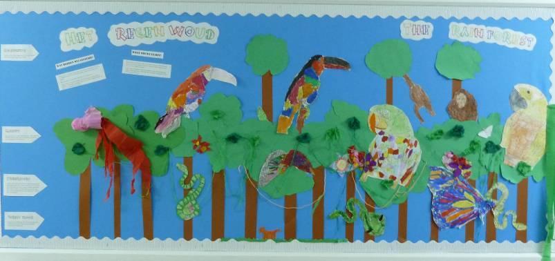 canopy and the emergents (the tops of the tallest trees). Of course you will find lots of animals in our rainforest as well. Come and have a look! DP6 is learning about how to stay fit.