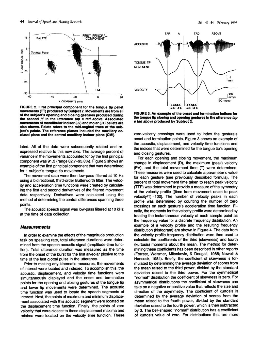 44 Journal of Speech and Hearing Research 36 41-54 February 993 15-5 ACOUSTIC TAP A TAD ABOVE * O -15 25-35 TONGUE TIP MOVEMENT -25-35 X COORDNATE (mm) FIGURE 2.