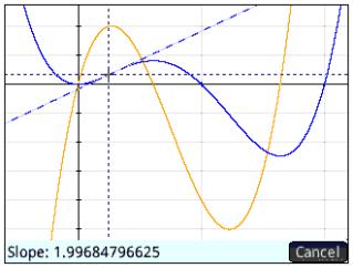 Figure 2.9 Screenshots of graphs of y f x (blue curve) and y f x (yellow curve). 3.
