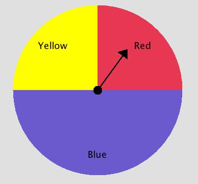 Assessment 1. Students in Ms. Smith s class asked 40 students at their school to spin the spinner below. A student won a small prize if the spinner stopped in the section labeled yellow.