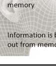 Three possible situations when memory failure occurred are (i) information gets into i memoryy but somehow falls out (ii) the information gets into memory, stays in but we could not find it, and