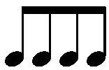 Rhythmic Progression Below is a table showing the