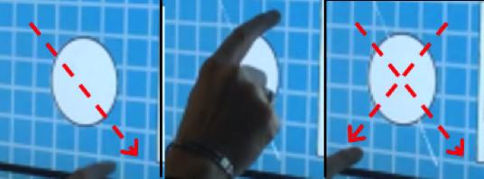 Figure 5. Example of an item delete crossing gesture (arrows added for emphasis). Figure 6. Example of diagram five finger scaling gesture.