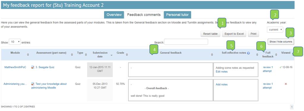 MyFeedback report Student feedback comments 1-3: See previous slide 4 General Feedback column displays general feedback from tutors. Nb. Turnitin feedback needs to be manually pasted by students.