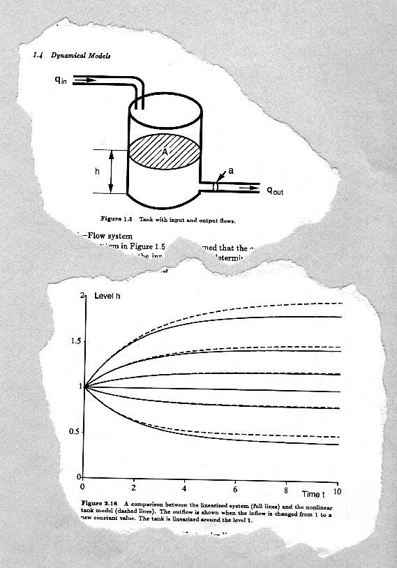 A tank system and a comparison between a nonlinear and a linear model. (From Wittenmark et al. (1991)).