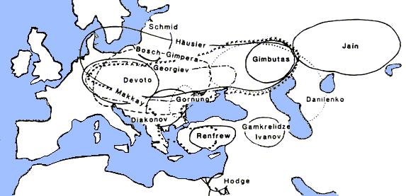 the Science of Human History, Jena Theories of Indo-European