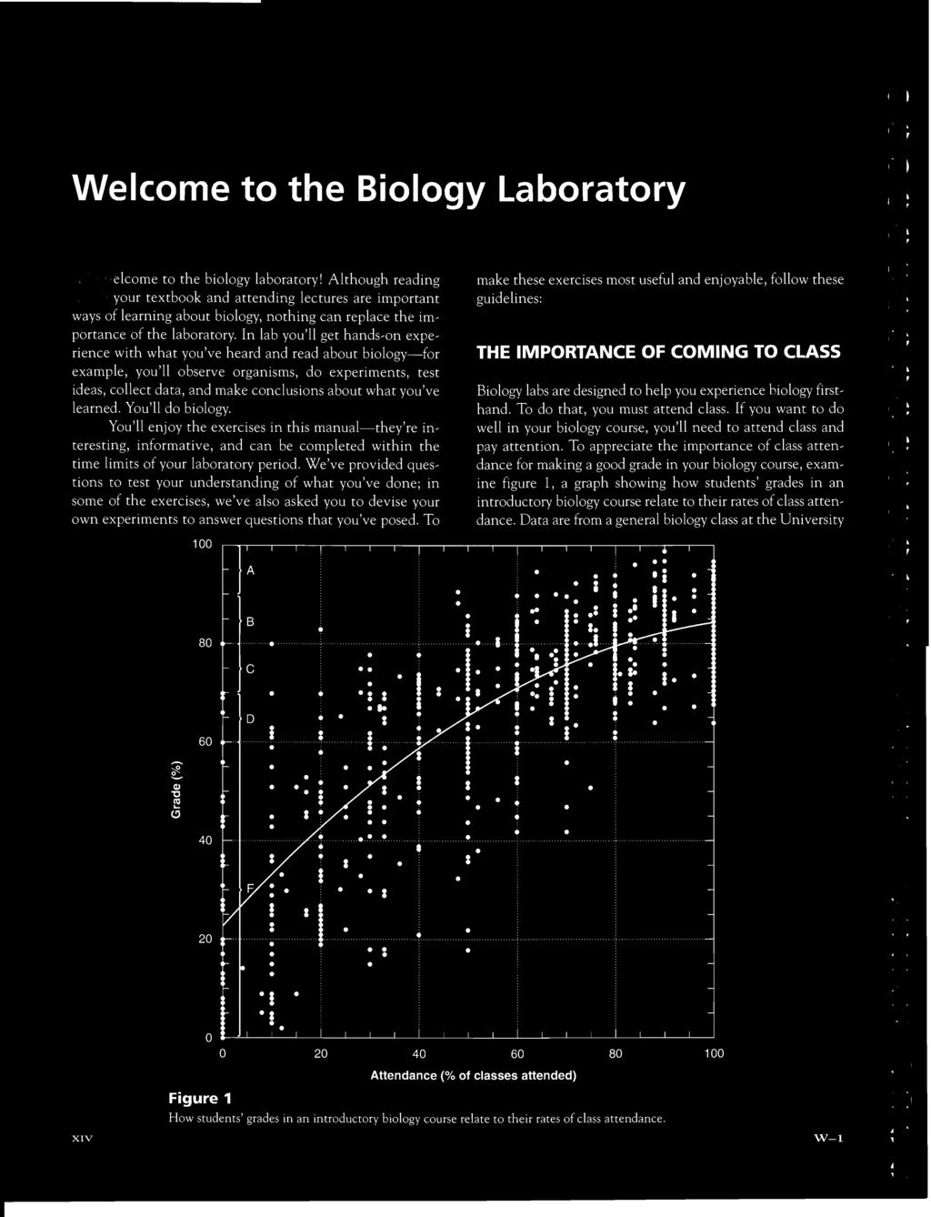 Welcome to the Biology laboratory Welcome to the biology laboratory!