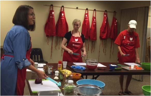 Cooking Matters course to SNAP-Ed recipients.