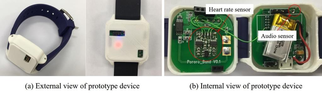 Inside the device, there are two sensors: a microphone for acquiring audio signal and a heart rate sensor which collects heart rate by attaching to the inner side of the wrist. Figure 4.