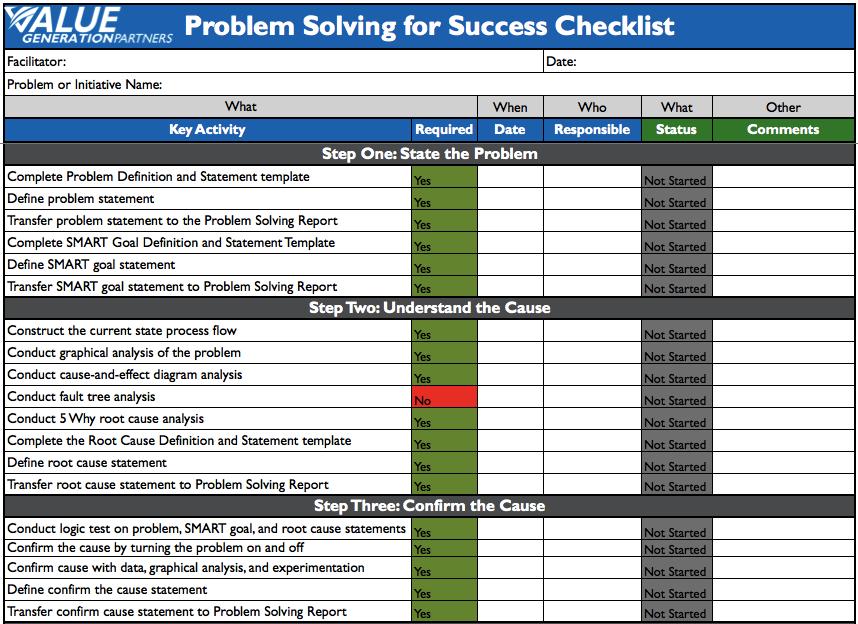 Introduction: Problem Solving for Success Based on the complexity, time restrictions, resource availability, organizational goals and needs, etc.