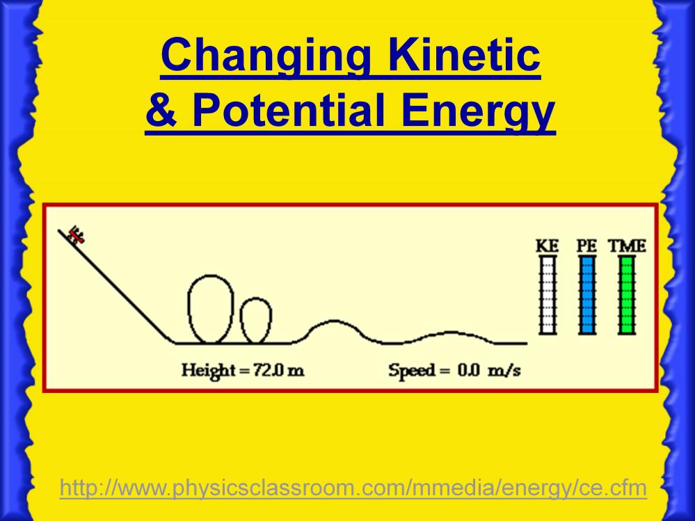 Instructional Approach(s): The teacher should use the link to demonstrate the relationship between kinetic and potential energy.