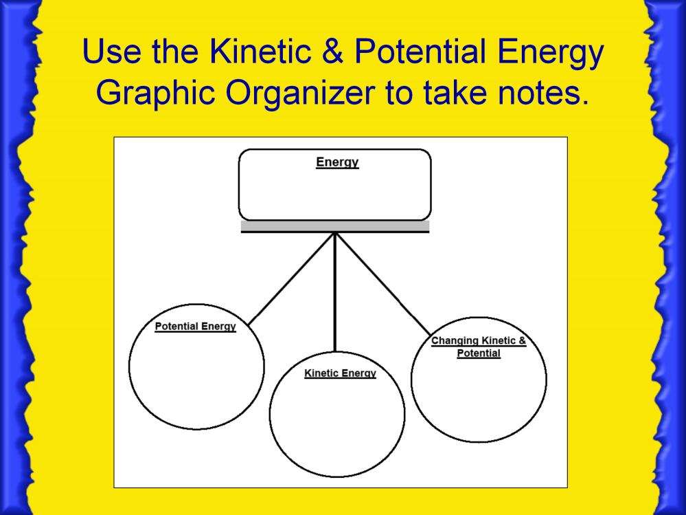 Instructional Approach(s): The teacher should give each student a copy of the Energy Graphic