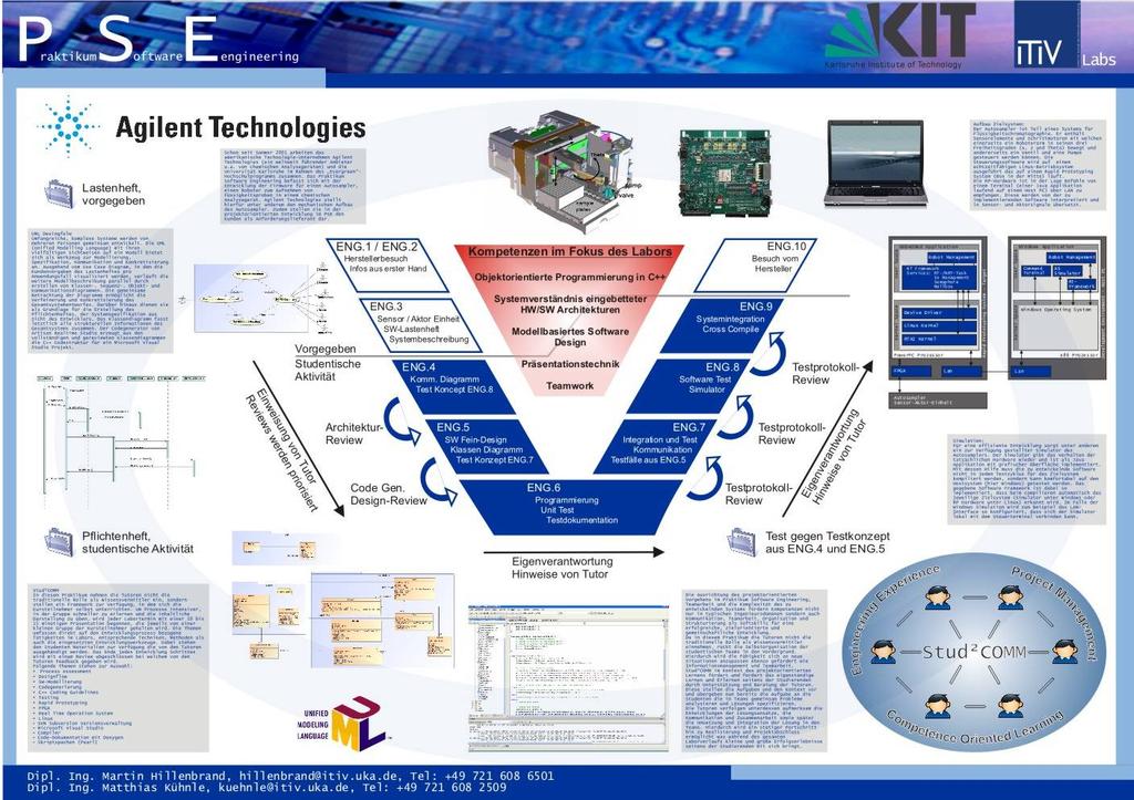 The lab at once - a continuous companion Specification Competences Embedded system comprehension