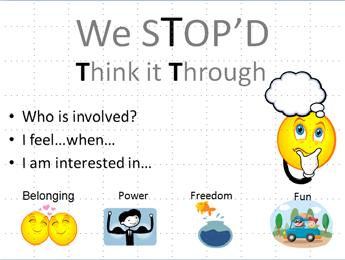 Lesson 5: Making Smart Choices for Us - WE STOP D What often happens if there is a conflict in a group?