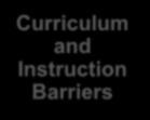 Domain 2: Classroom System Consequence System Just like reinforcement, consequence systems should follow a continuum and be used as needed Brief, Specific Error Corrections Less Intensive