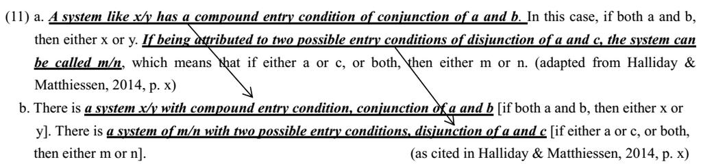 THEORY AND PRACTICE IN LANGUAGE STUDIES 1649 Figure 6: Theme construction in (9a) and (9b) Now let us explain how (9a) is superior to (9b) in terms of verticality by comparing the Theme construction