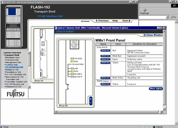 FLASH 192 E-Learning Evolution Benefit Procurement savings Efficiency Flexibility Visibility ROI Learning under one roof