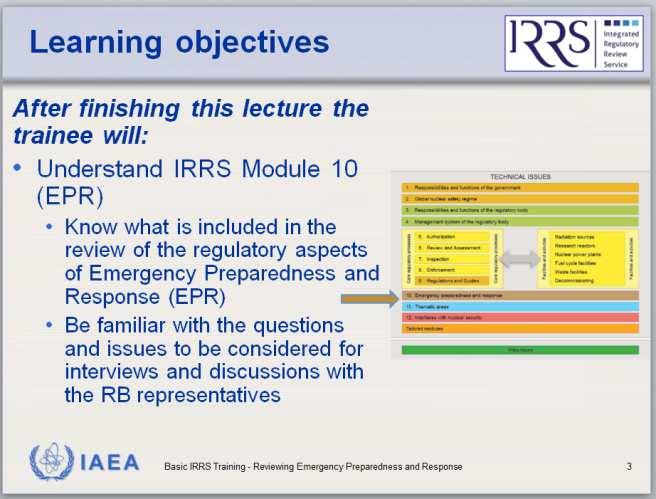20 Basic IRRS Training (BIT) BIT Lecture 15: Reviewing Regulatory Aspects of Emergency Preparedness