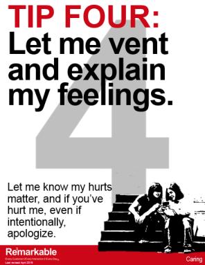 DETAILED LESSON GUIDE: DAY TWO TIP FOUR: Let me vent and explain my feelings and be willing to apologize if I feel you ve offended me or hurt me, even if what you said/did wasn t intentional.