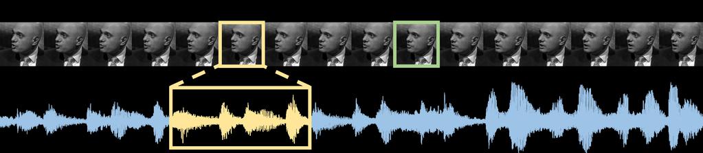 02-second input signal Video representation The original SyncNet ingests five precisely aligned lip images, given that the facial landmarks are clearly visible from the front; however, the landmarks