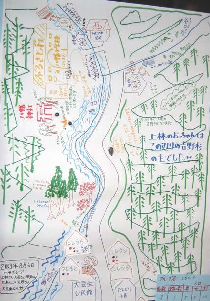 This map helps in identifying and inventorying various types of resources in the village and their characteristics in the initial stages of the development process itself.