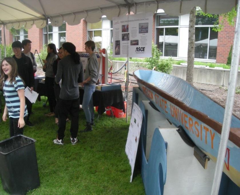 Engineering Expo: May 2015 Description Concrete Canoe and Steel Bridge teams displayed their designs in front of Kelley Engineering Center at OSU Participation & Results 20 students participated