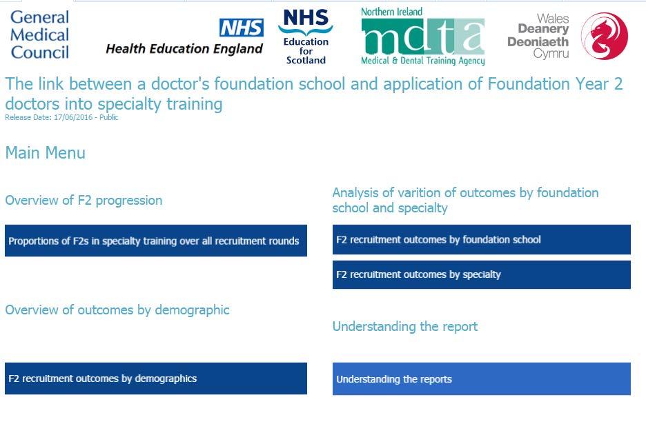 Using the reports The recruitment reporting tool has two sets of report to show recruitment outcomes firstly by F2 doctors Foundation School and then by their Medical