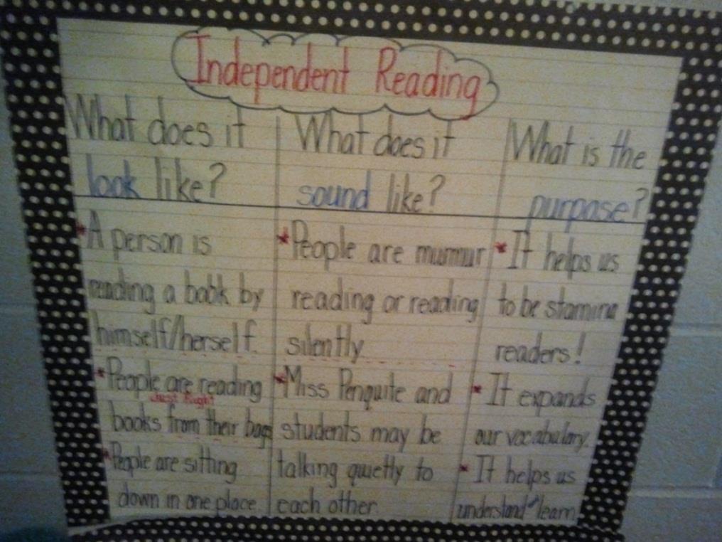 Ask students to turn and talk to a partner about one thing they will do to make sure they are focusing while reading.