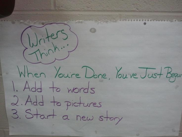piece. Create an anchor chart with these steps on it. See the samples below.