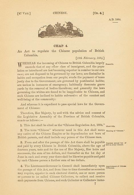 Artifact thumbnail Artifact Artifact Description Credit An Act to Regulate the Chinese Population of British Columbia, 1884 Three pages, double sided, reproduction Known as the Chinese Regulation Act