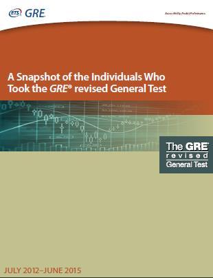 Most Comprehensive Data on GRE Test Takers Worldwide Performance information for 576,220 unique test takers who took the GRE revised General Test between July 1, 2014, and June 30, 2015 Includes only