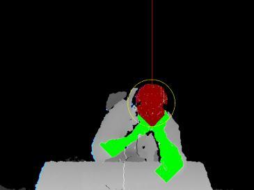 The algorithm computes bounding regions for head, mid torso and lower torso based on the height of the top depth pixel. Then, a single point is selected from each bounding region to estimate posture.