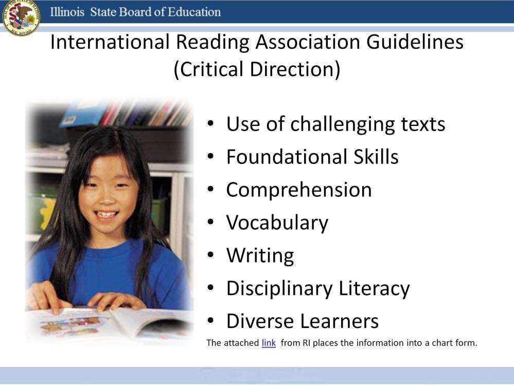 The International Reading Association provided documentation to address specific literacy issues related to the implementation of the Common Core State Standards.