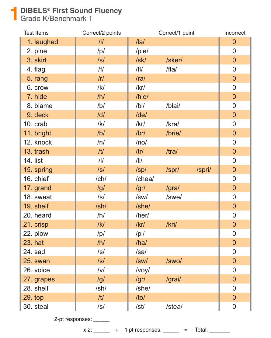 DIBELS First Sound Fluency (FSF) Assessor says a series of words one at a time to the student and asks the
